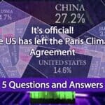 Paris Climate Agreement Exit – Most Important Questions Answered